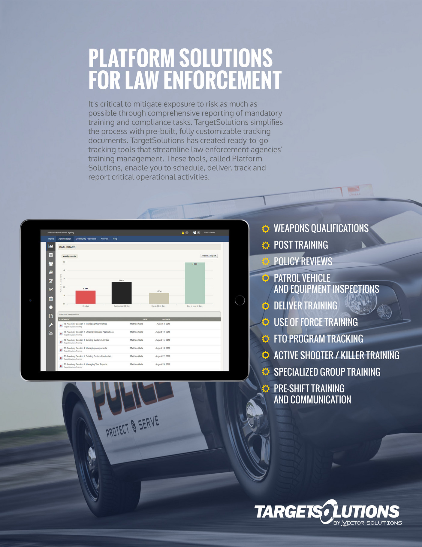 Vector Solutions Public Sector - Law Enforcement Platform Solutions ...