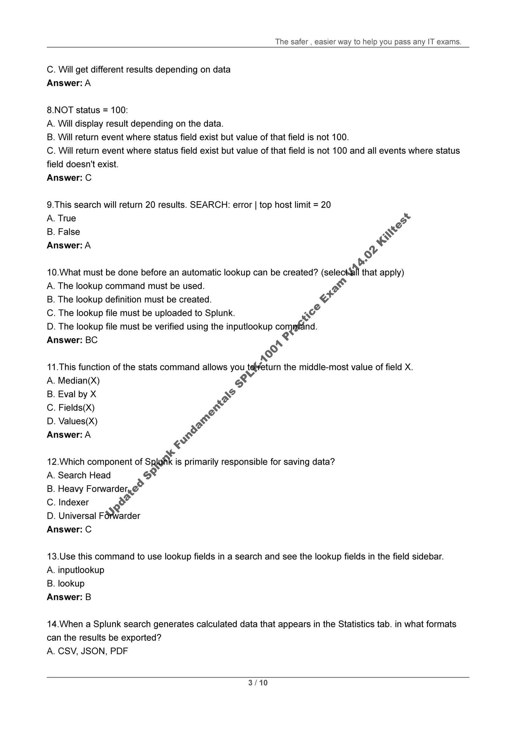 SPLK-1001 Valid Test Materials