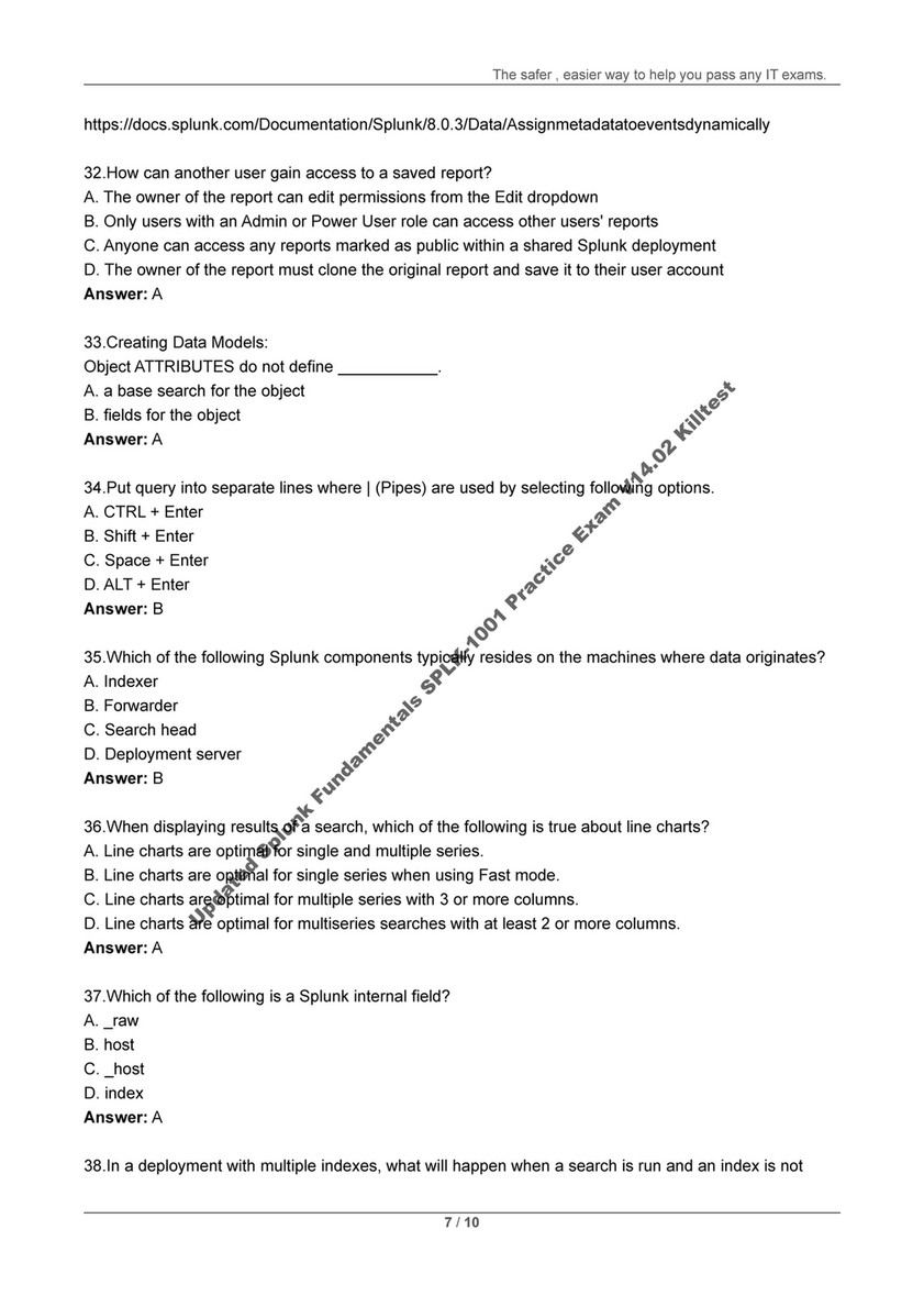 SPLK-3002 Testantworten