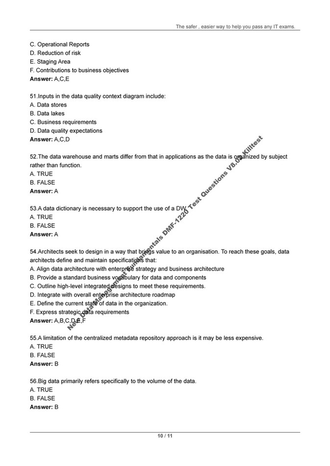 DMF-1220 PDF Testsoftware