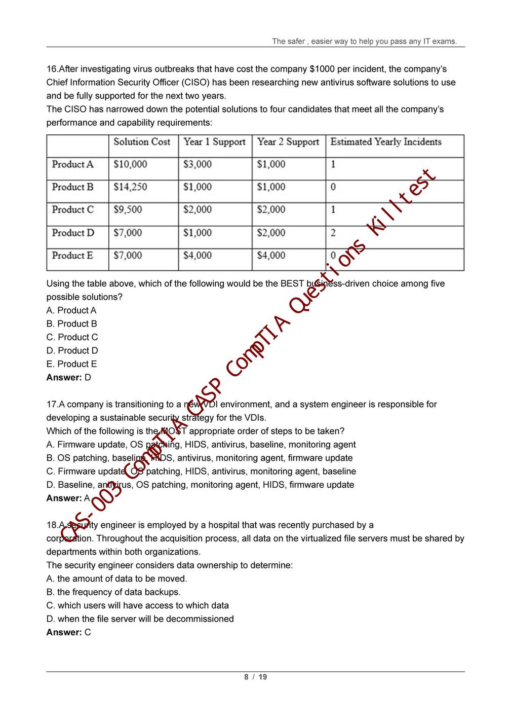 Reliable CAS-003 Dumps Free