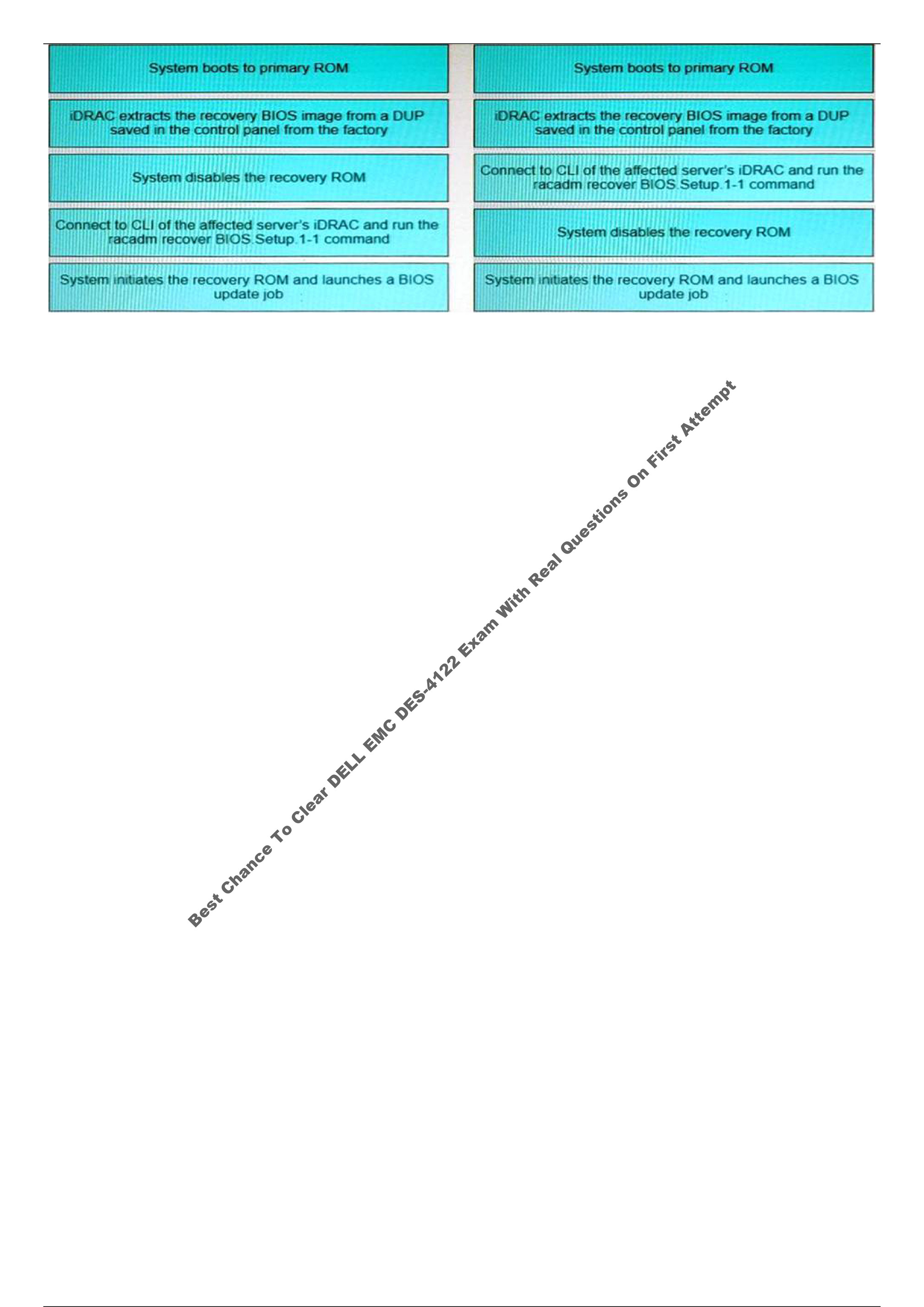 DES-4122 Reliable Exam Braindumps