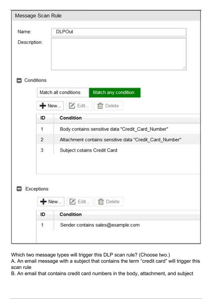 NSE6_FML-6.4 Exam Learning