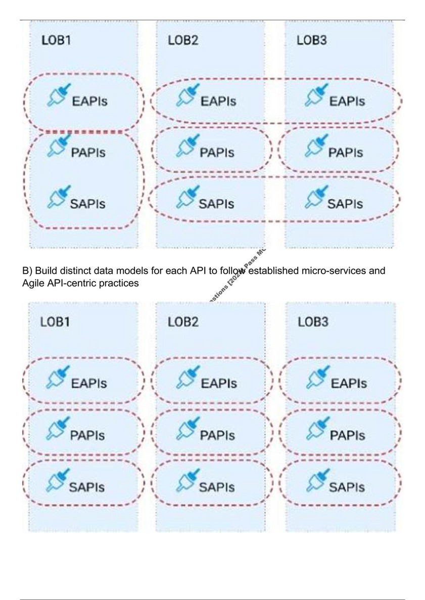 MCPA-Level-1 Examengine