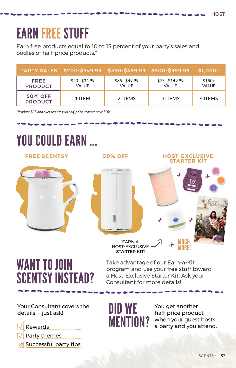 Scentsy 2018 Catalog