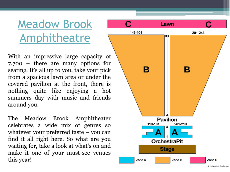 What Seats at Meadowbrook are Covered: Ultimate Guide to Comfort