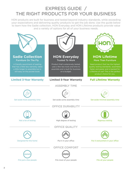 HON EXPRESS CATALOG 2019 Page 23