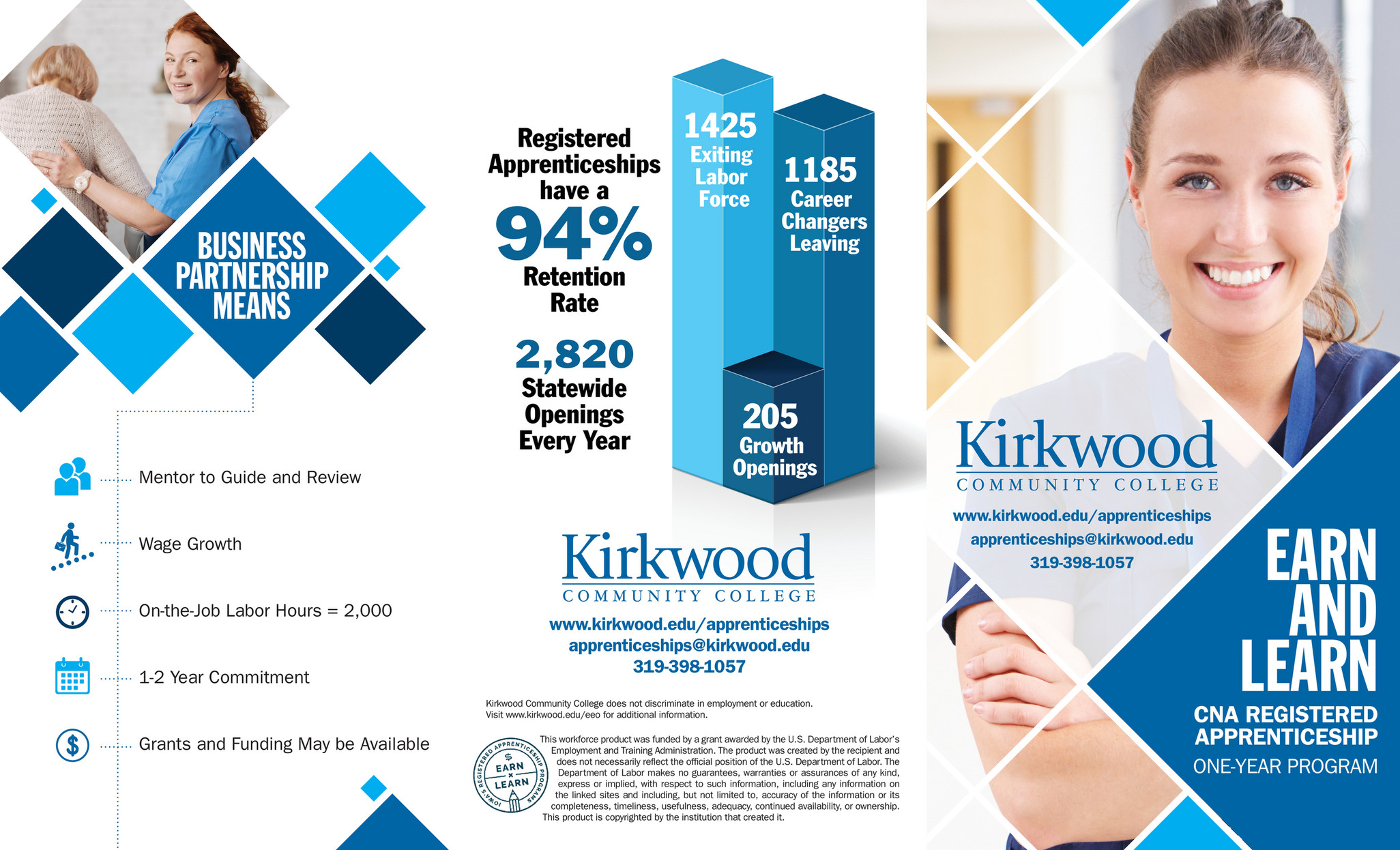 Kirkwood Community College Cna Apprenticeships Page 1 5196