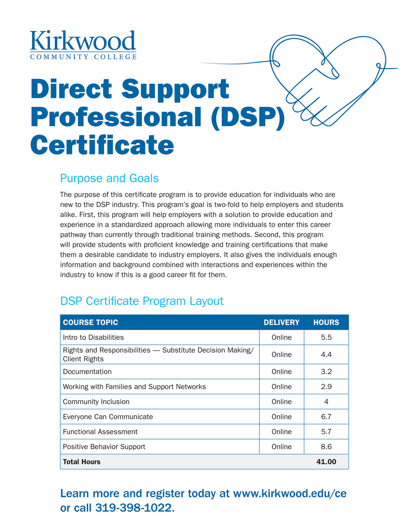 Kirkwood Community College Direct Support Professional Certificate 