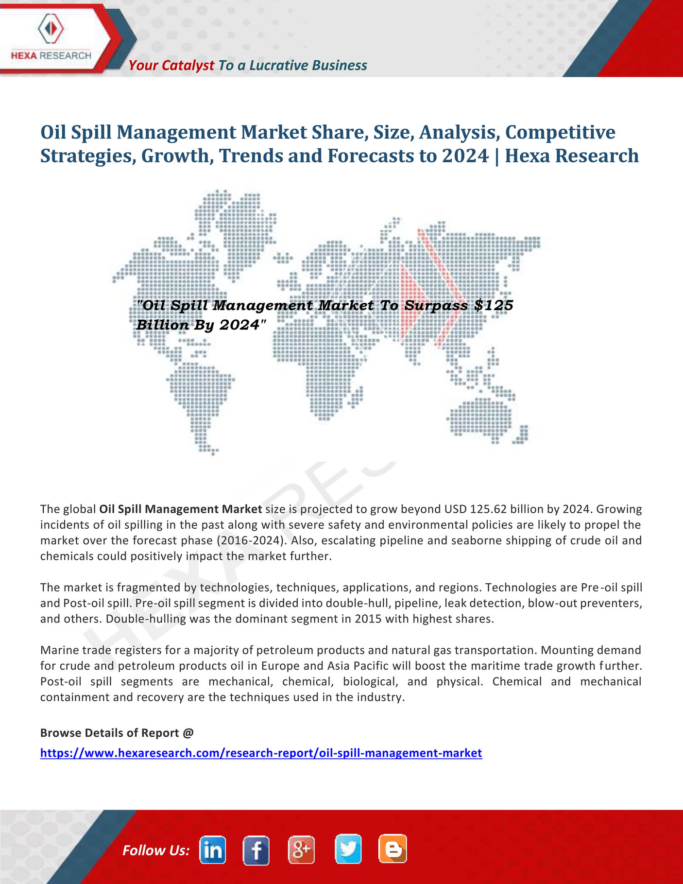Hexa Research - Oil Spill Management Market to Grow Beyond USD 125.62 ...