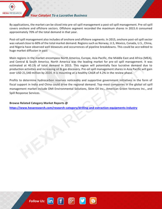 Hexa Research - Oil Spill Management Market to Grow Beyond USD 125.62 ...