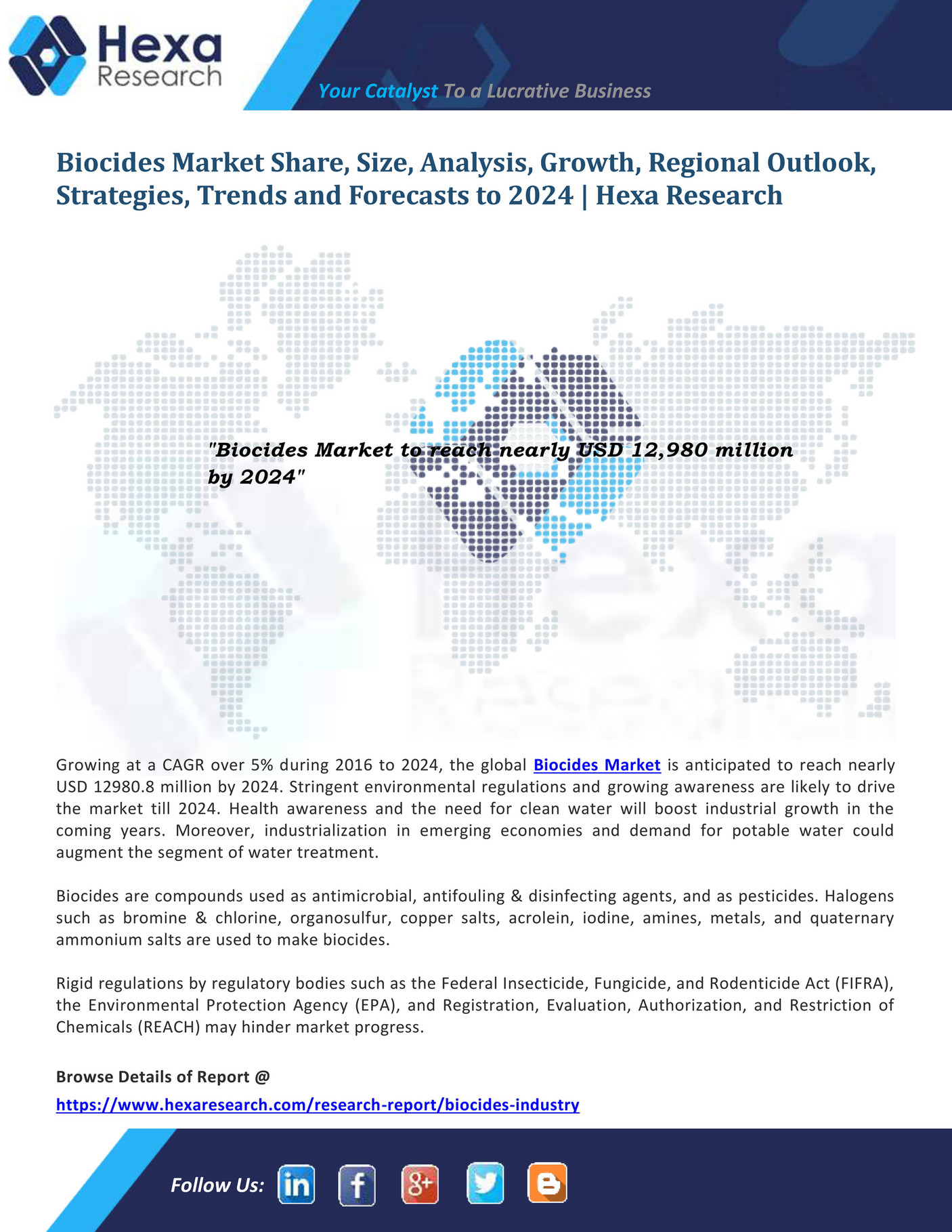 Hexa Research - Biocides Market Size Set to Reach USD 12,980 Million By ...