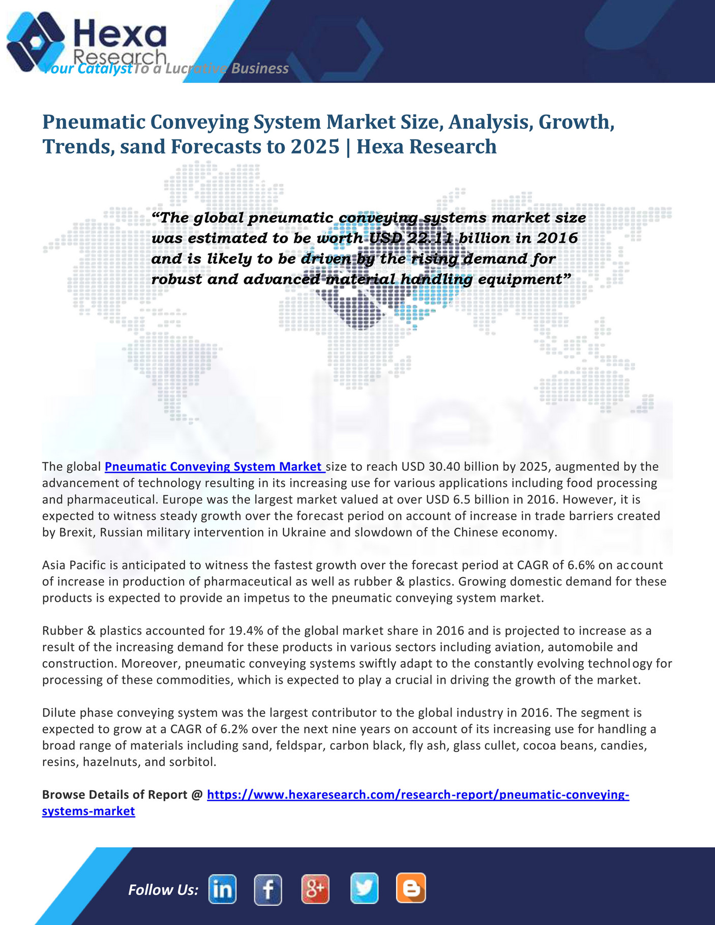 Grand View Research Pneumatic Conveying Systems Market Size, Growth