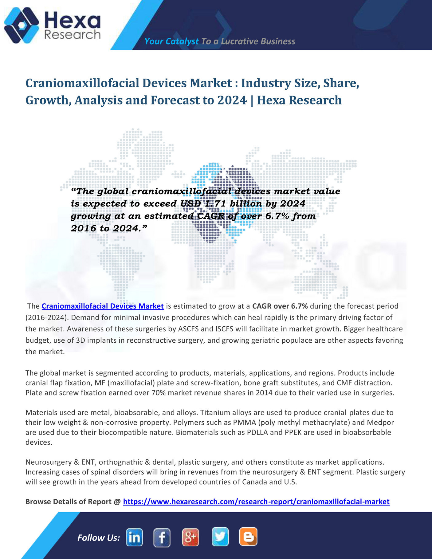 Grand View Research Craniomaxillofacial Devices Industry Research
