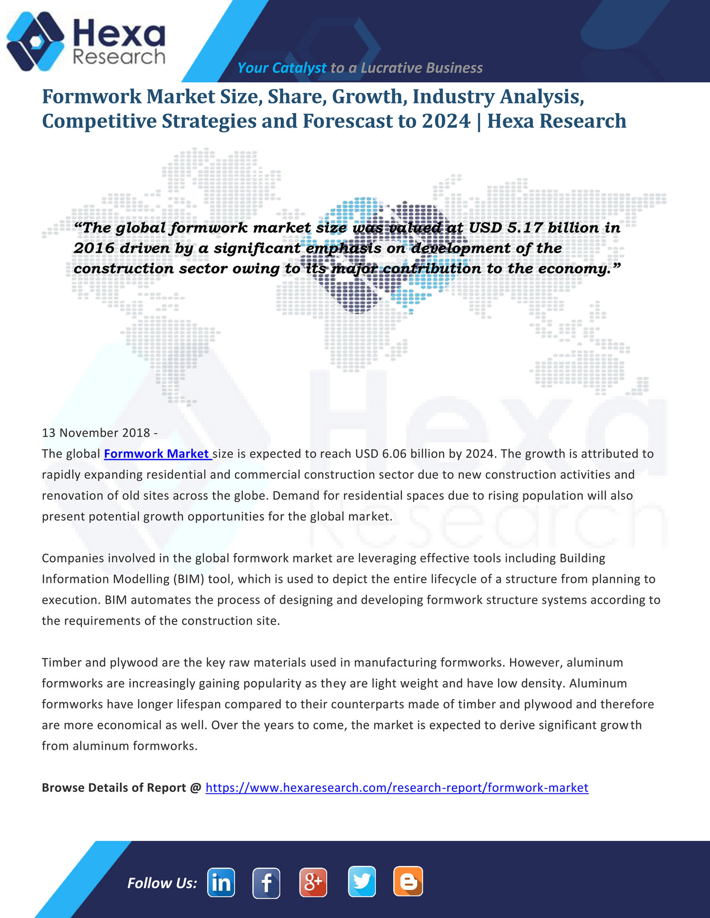 Grand View Research