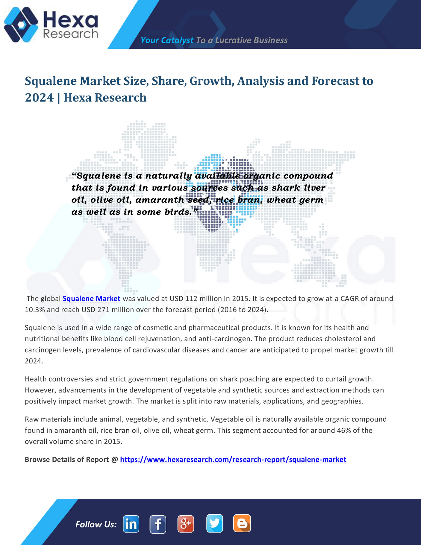 Grand View Research Squalene Market Will Reach USD 271 Million by