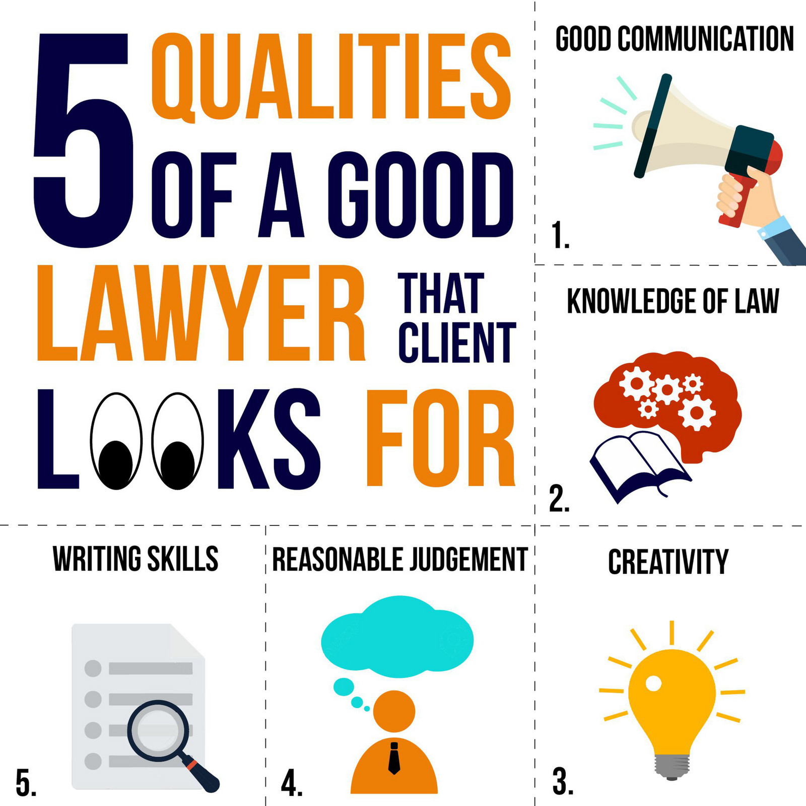 Lexcarts 5 Qualities Of A Good Lawyer That Client Look For Page 1 