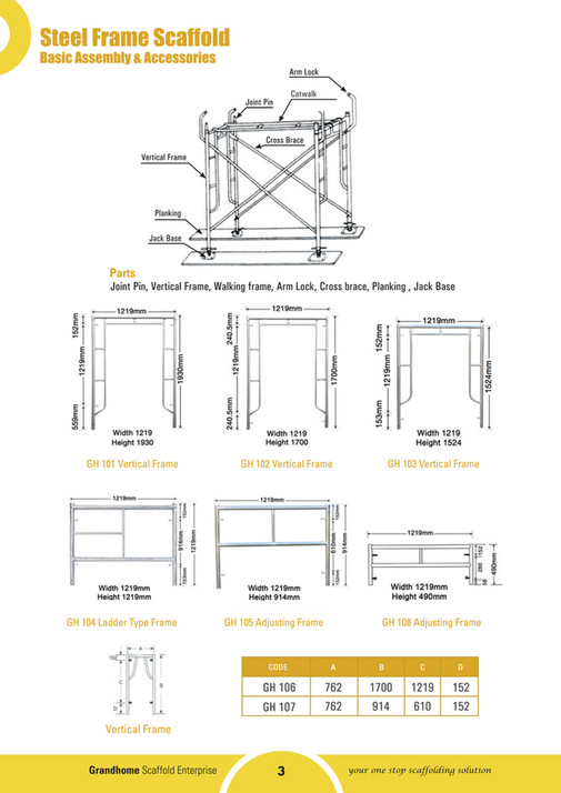 2022 Grandhome Scaffold Enterprise Catalogue - building materials ...