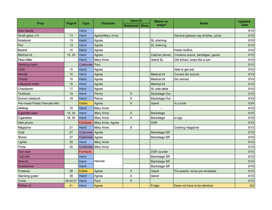 Prop List Template