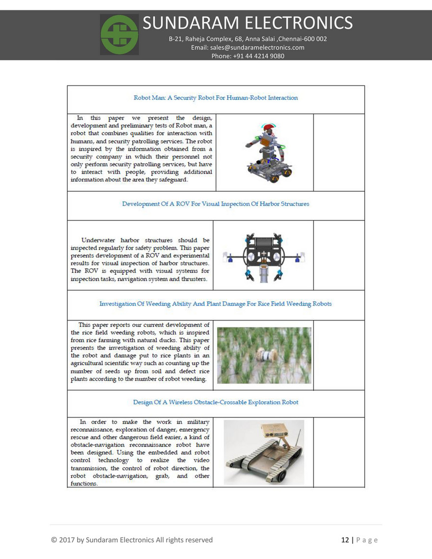 ieee robotics projects