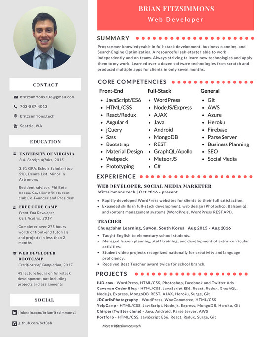 Developer Biography My publications - Developer Resume - Page 1 - Created with Publitas.com