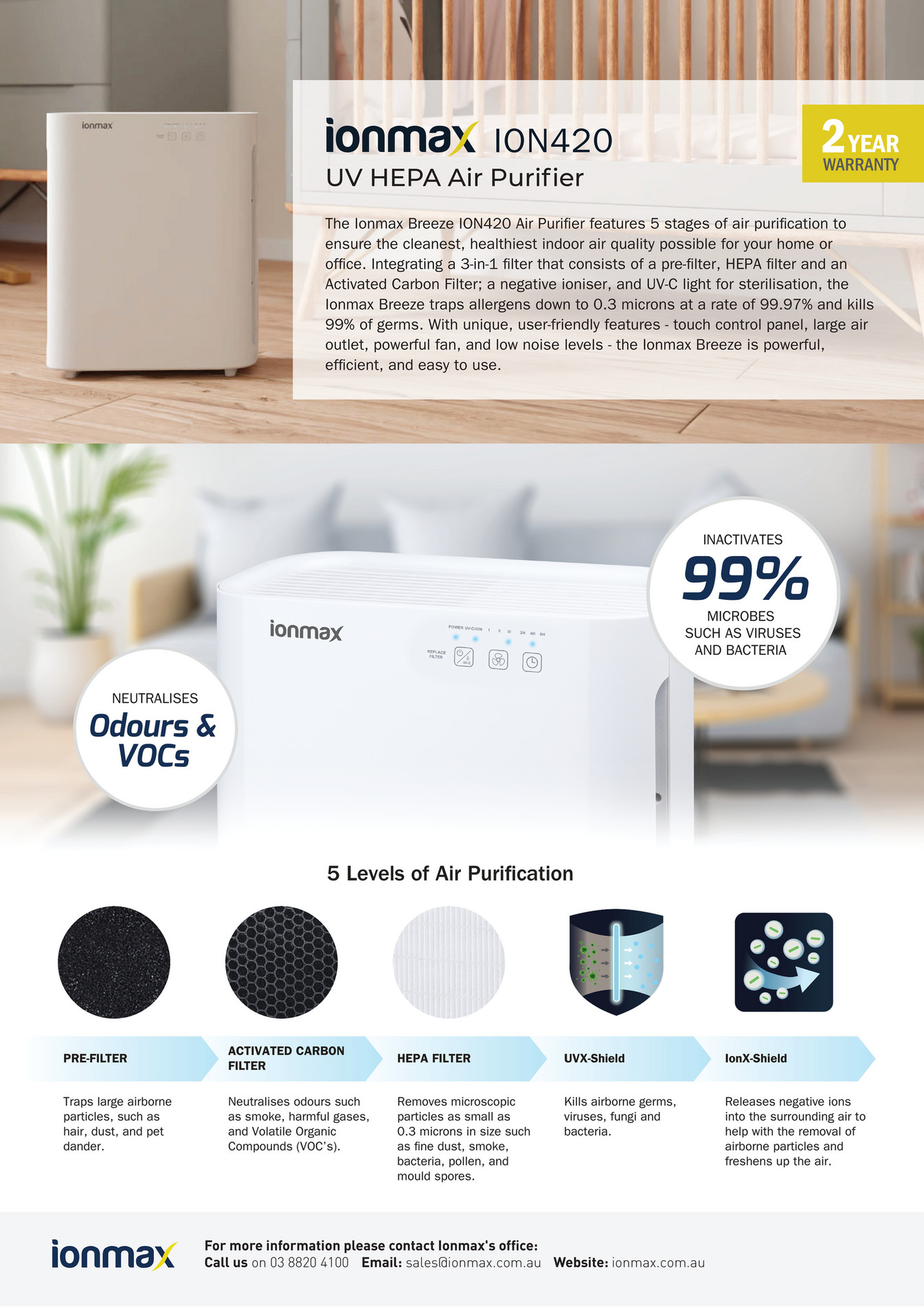 Andatech Ionmax Ion420 Air Purifier Fact Sheet Page 1 Created With