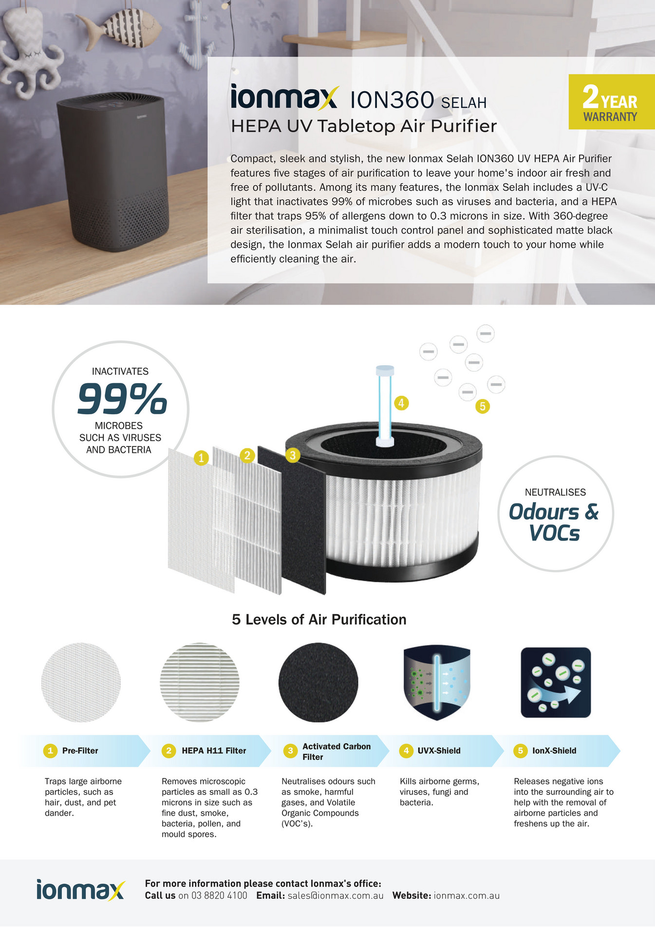 Andatech Ionmax Selah Ion360 Uv Hepa Air Purifier Fact Sheet Page 1 Created With