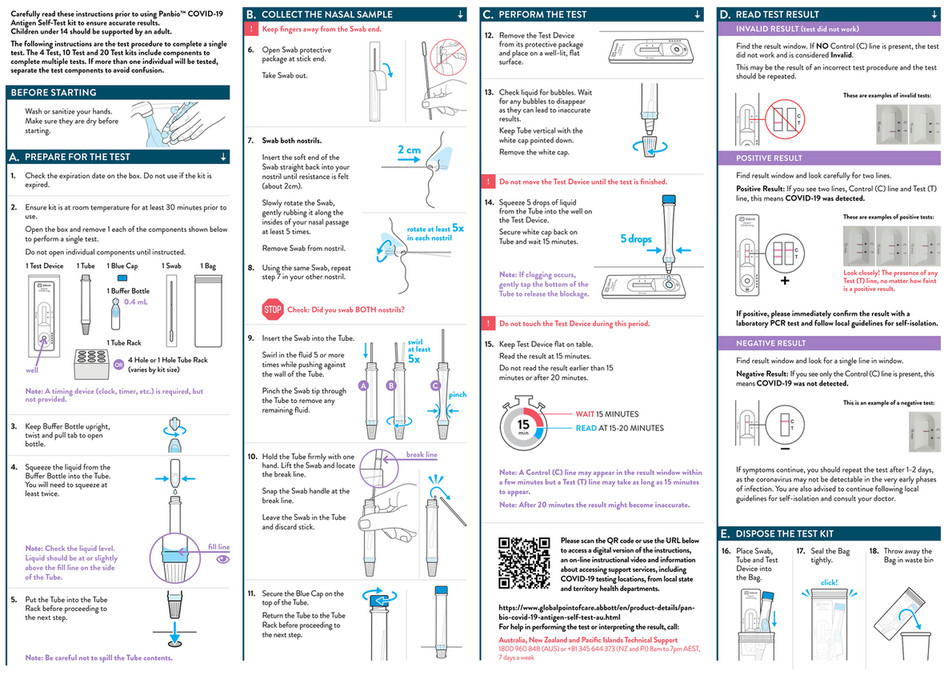 My publications Panbio COVID19 Antigen Self Test Kit Instructions