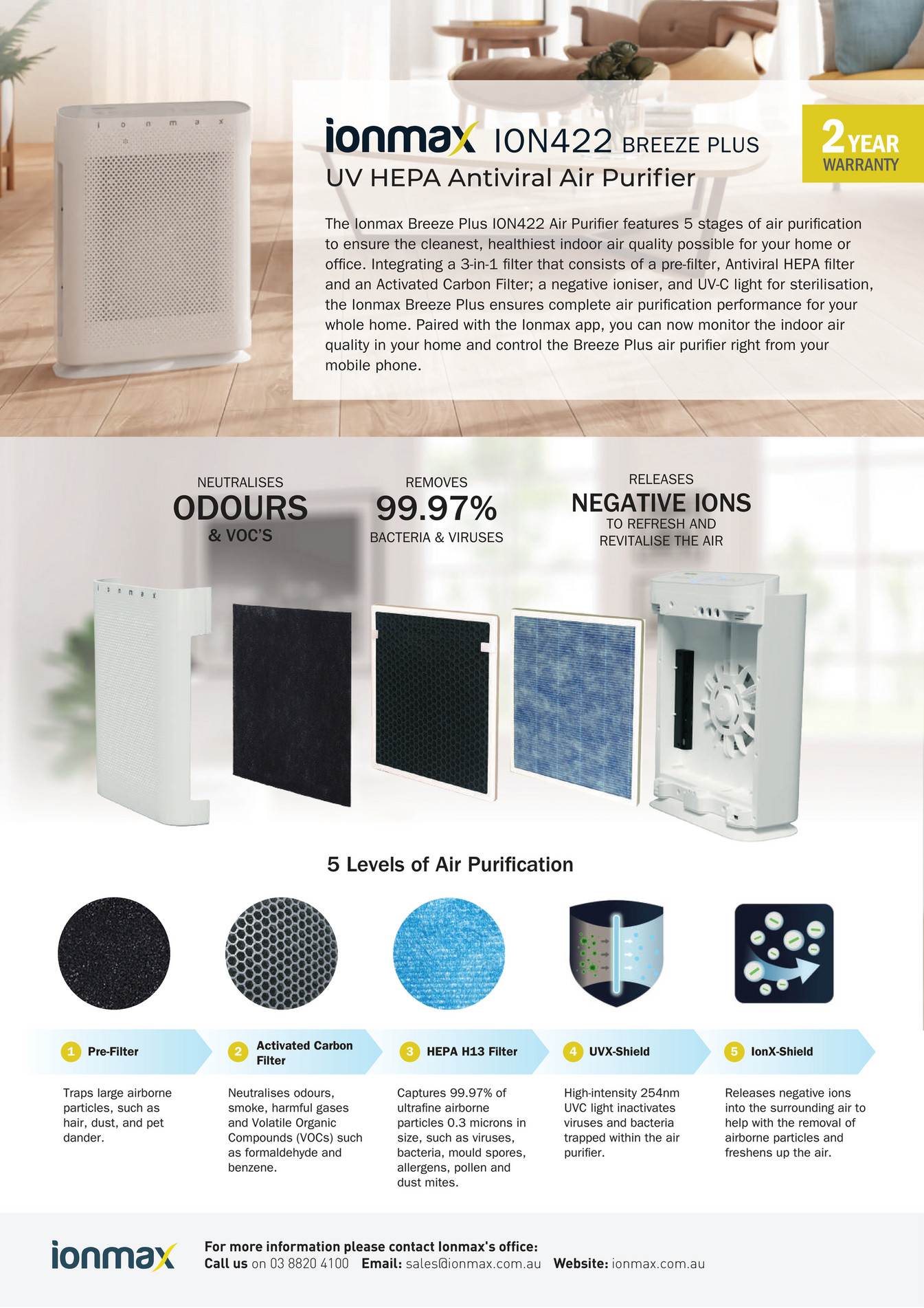 Andatech Ionmax Breeze Plus Ion422 Uv Antiviral Hepa Air Purifier Brochure Page 2 Created