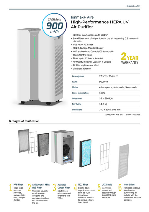 Andatech Ionmax Aire High Performance Hepa Uv Air Purifiers Brochure Page 2 3 Created