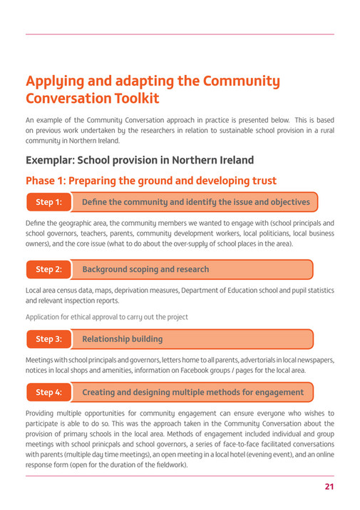 Community Toolkit Example Integrated Education Fund - COMMUNITY CONVERSION TOOLKIT FINAL - Page ...
