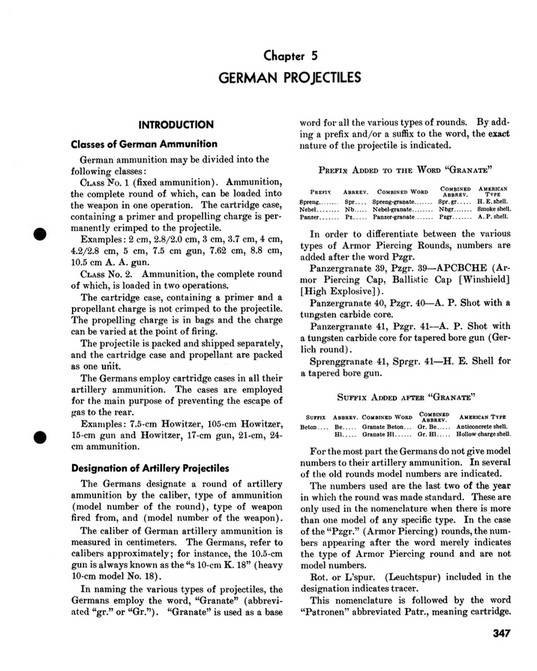 German Exploding Bullets 244thfieldartillerybattalion.com - German Explosive Ordnance ...