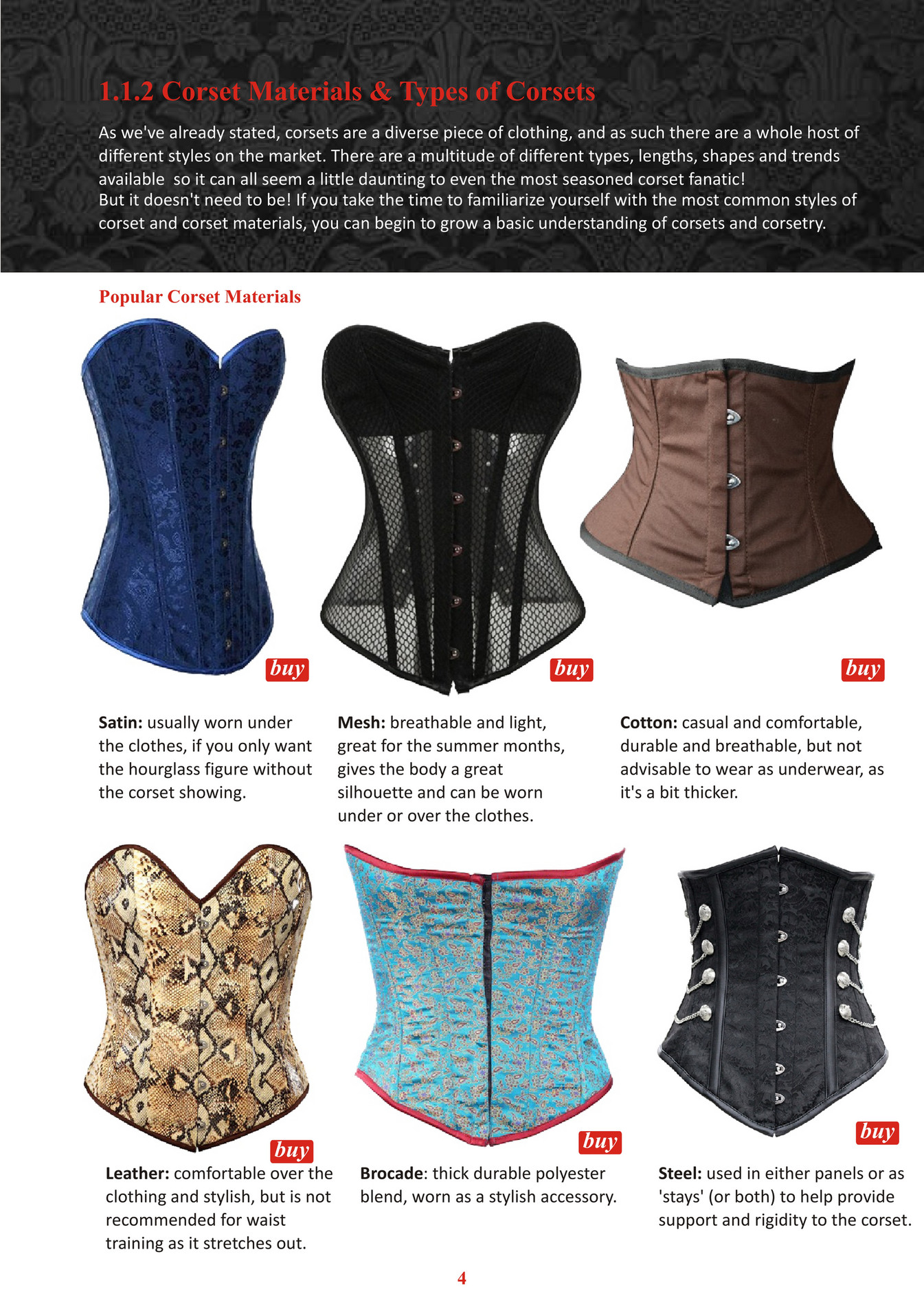 5 Types Of Corsets & How to Wear Them