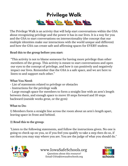 My publications Privilege Walk Page 1 Created with