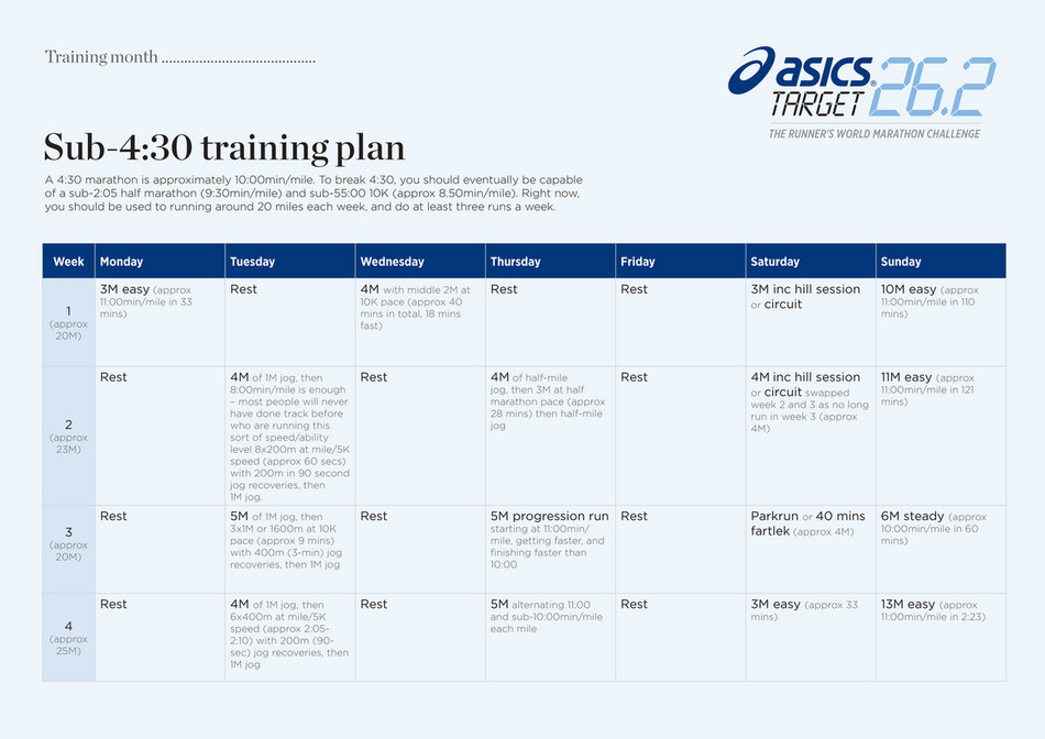 asics run training plan