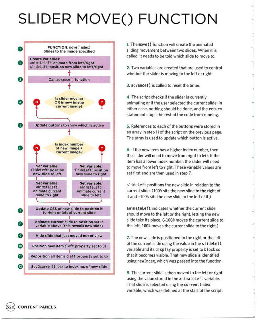 My publications - 253307793-Javascript-and-Jquery-Jon-Duckett - Page 527 - Created with My publications - 253307793-Javascript-and-Jquery-Jon-Duckett - Page 527 - Created with