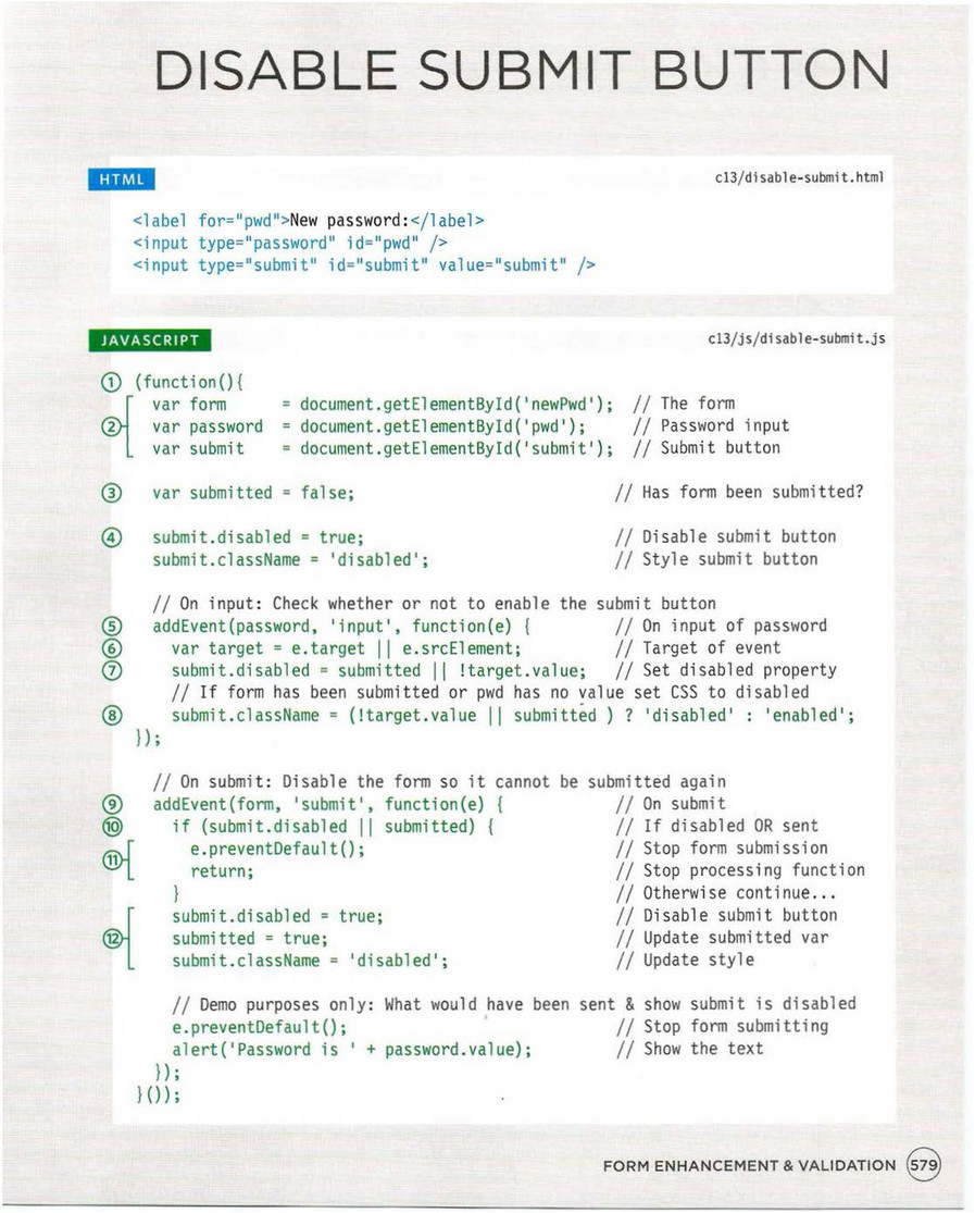 36 Javascript Preventdefault Then Continue Modern Javascript Blog 36 Javascript Preventdefault Then Continue Modern Javascript Blog
