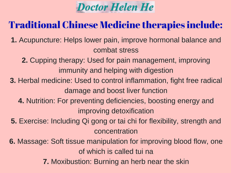 Chinese medicine treatment