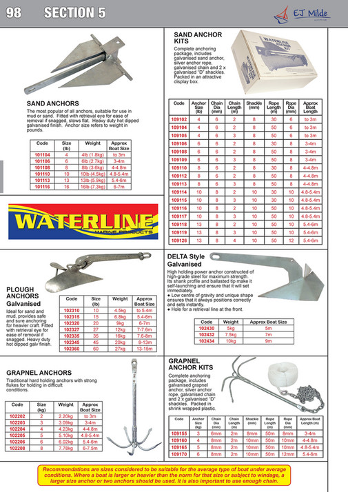 My publications - EJ Milde Product Catalogue 2022/23 - SECTION 5 - Page ...