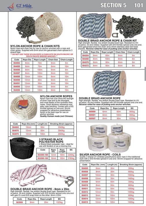 Mildewed Rope My publications - EJ Milde Product Catalogue 2022/23 - SECTION 5 - Page ...