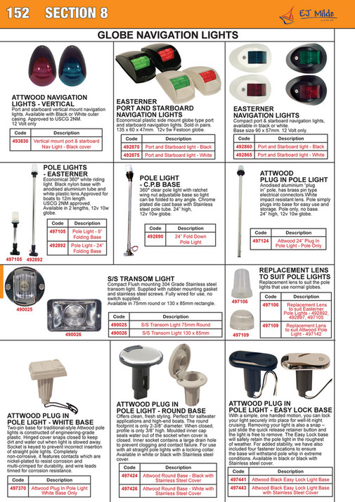 My publications - EJ Milde Product Catalogue 2022/23 - SECTION 8 - Page ...
