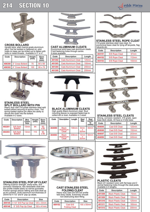 Split Shell Cleats My publications - Milde Marine Pty Ltd Product Catalogue 2024/25 ...