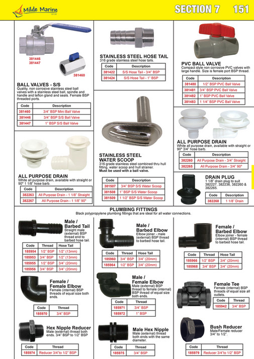 My Publications Milde Marine Product Catalogue Section Page Created With