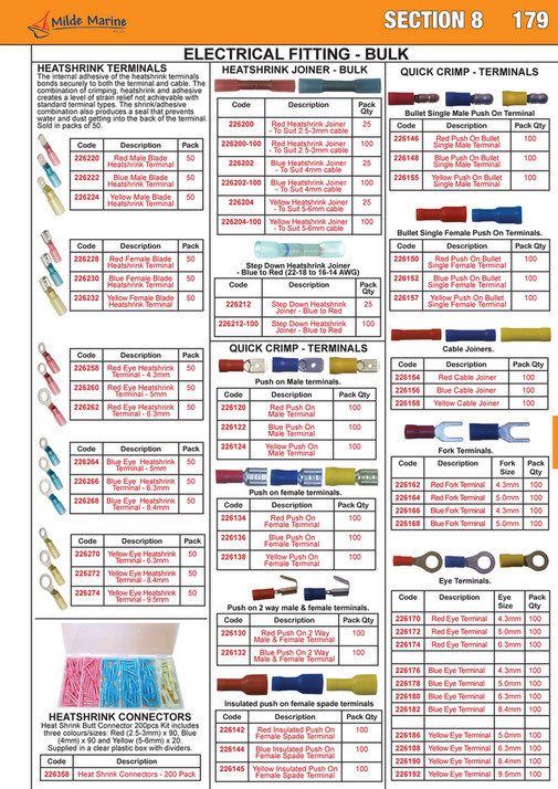 My publications - Milde Marine Product Catalogue 2023/24 - Section 8 ...