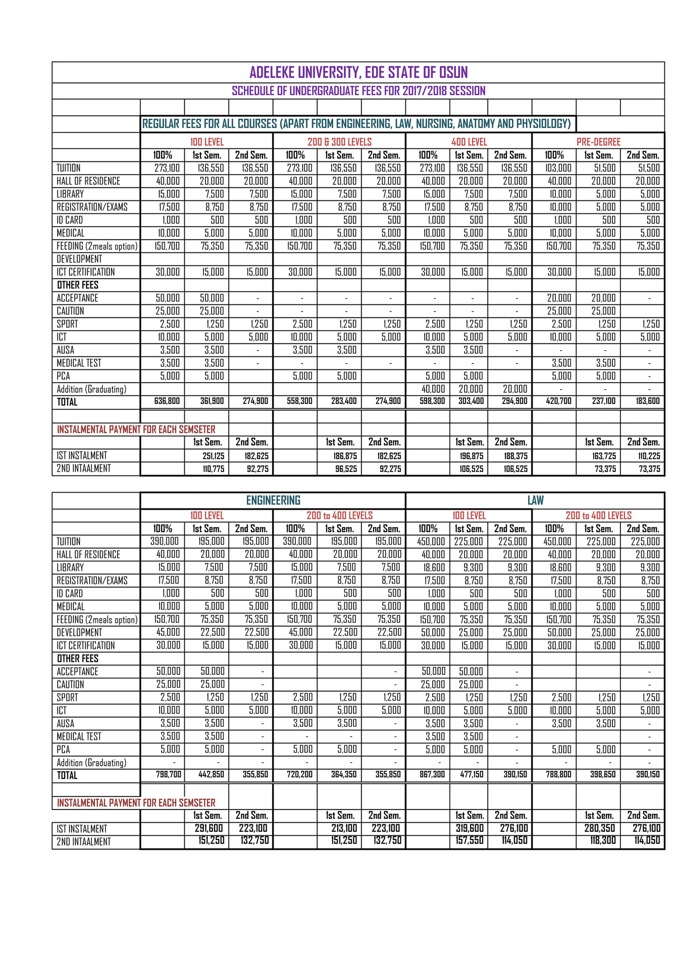 schoolnews-adeleke-university-school-fees-schedule-page-1-created