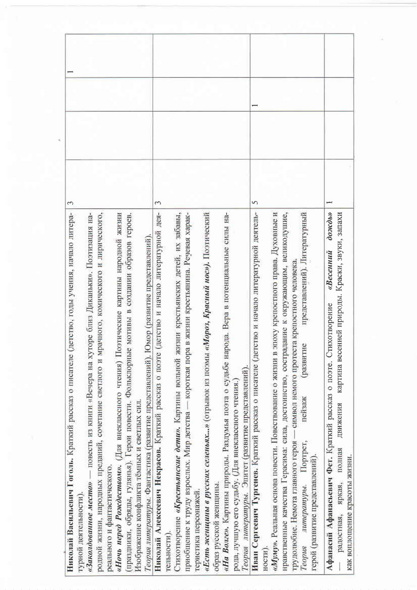 My publications - литература 5-9 классы.PDF - Page 8-9 - Created with  Publitas.com