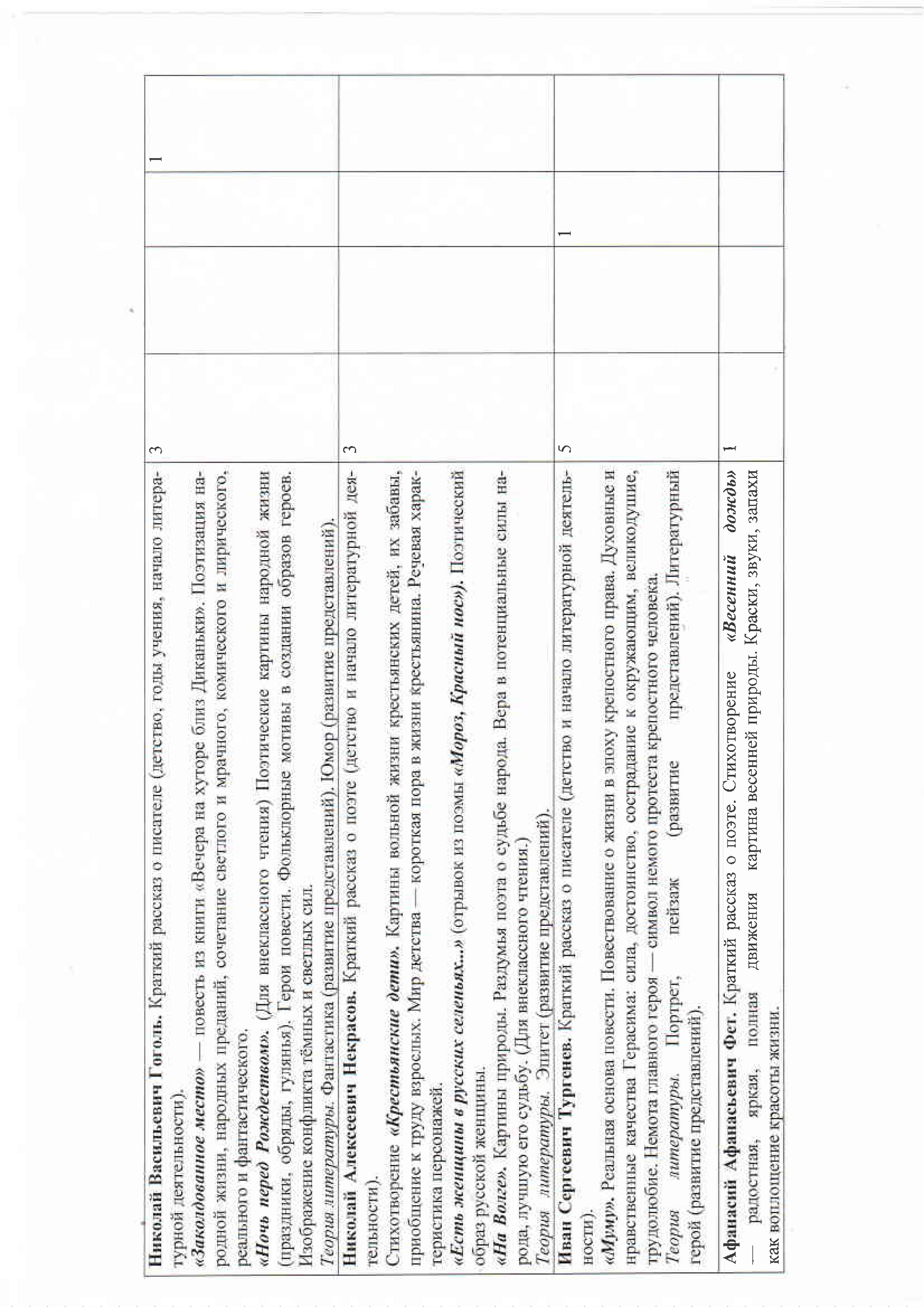 My publications - литература 5-9 классы.PDF - Page 8-9 - Created with  Publitas.com