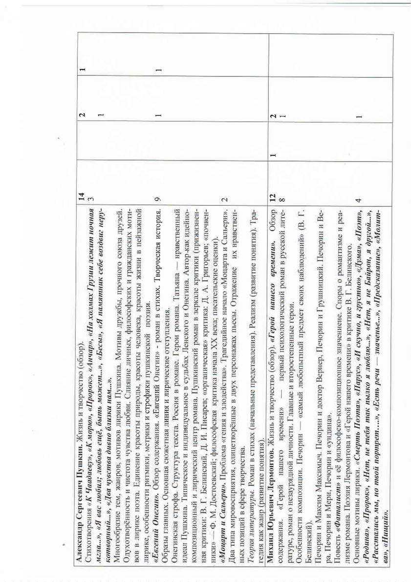 My Publications - Литература 5-9 Классы.PDF - Page 36-37 - Created.
