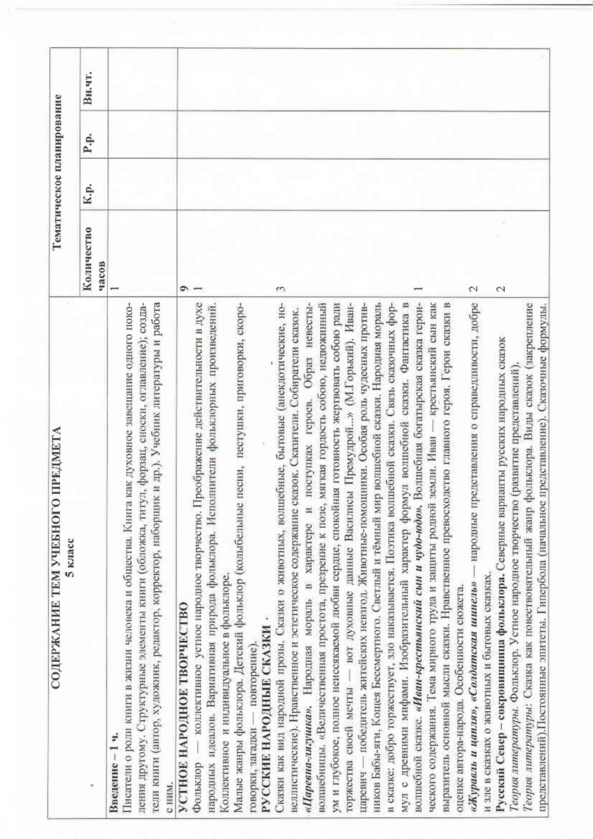 My publications - литература 5-9 классы.PDF - Page 8-9 - Created with  Publitas.com