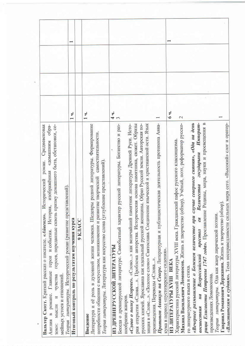 My publications - литература 5-9 классы.PDF - Page 34-35 - Created with  Publitas.com